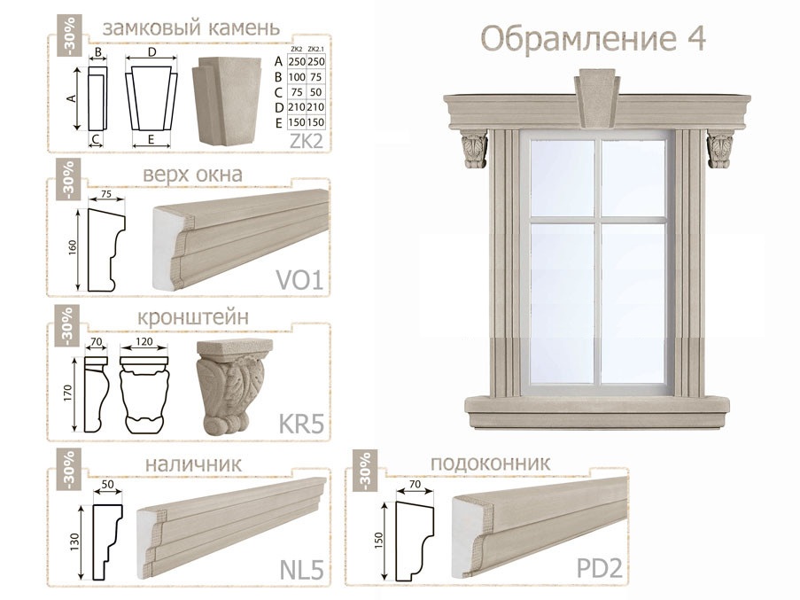 Карниз под окном на фасаде как называется